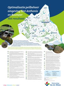 23004-WAM-Kaart-optimalisatie-peilbeheer-St.-Anthonis-Boxmeer-115x160cm_MediumResolutie